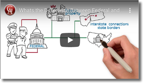 ohio federal crimes lawyer