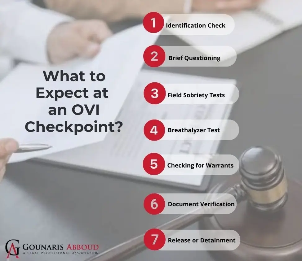 What to Expect During an OVI Checkpoint